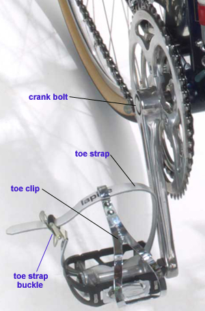 Bicycle pedal with toe clips and straps