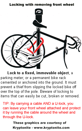 Here's how to lock your bicycle